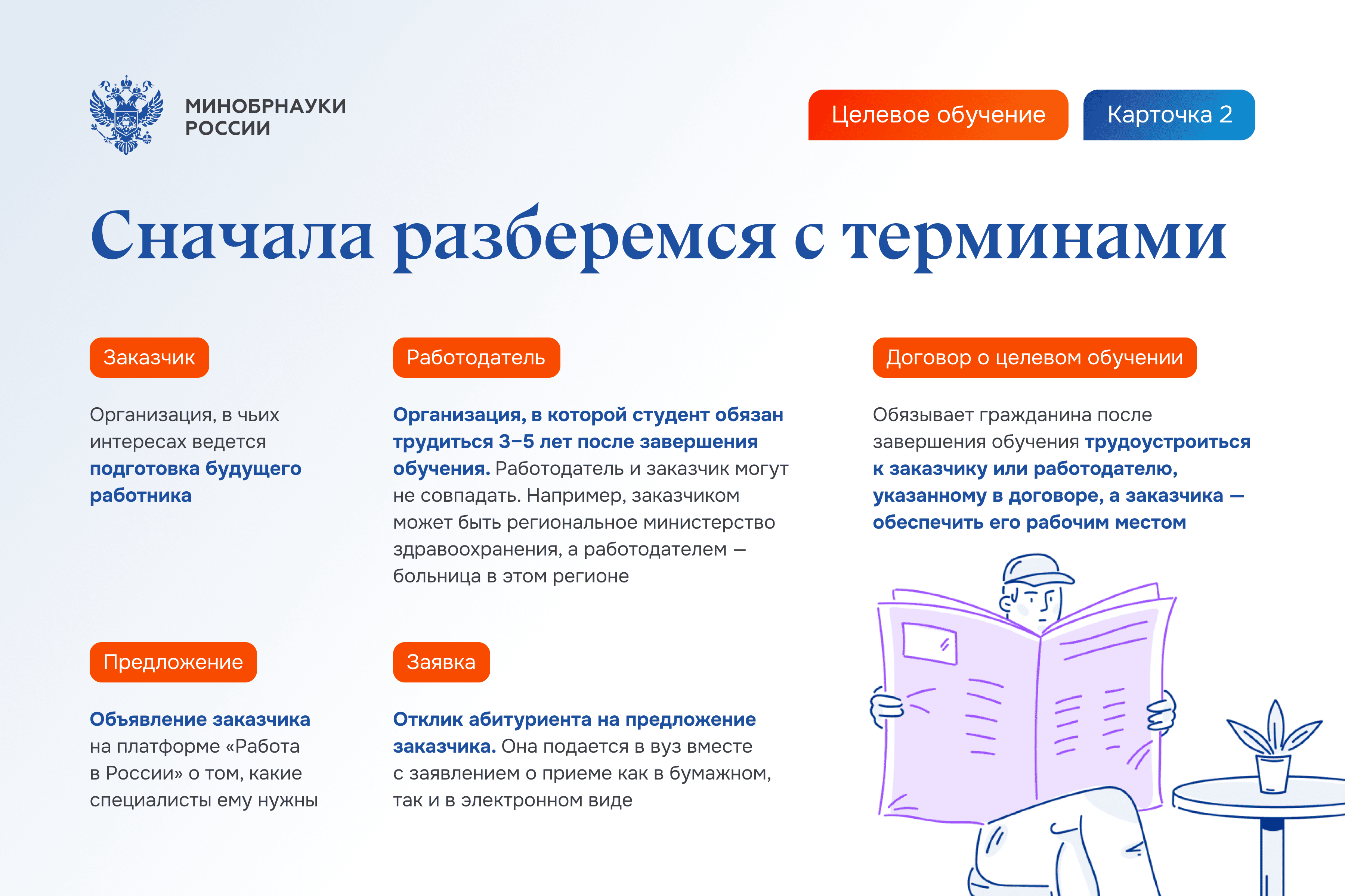 слайдер целевое обучение