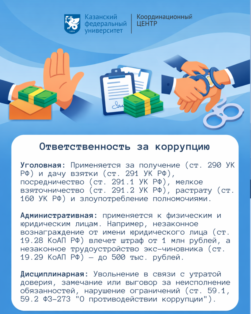 Что такое коррупция? 6.png