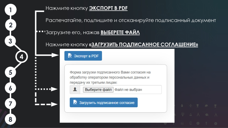 Продолжается регистрация участников на Международный инженерный чемпионат «CASE-IN»!
