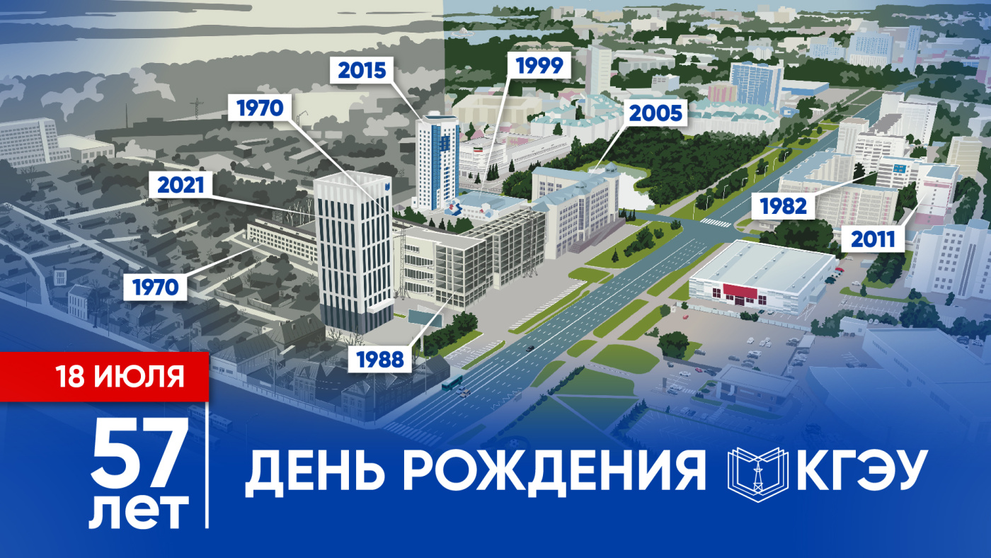 С ДНЕМ РОЖДЕНИЯ, КГЭУ!