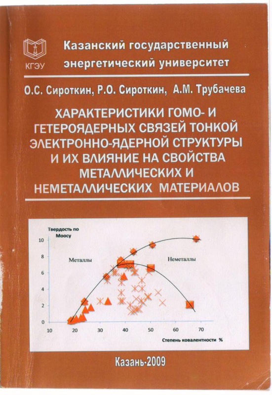 Учебная литература, монографии