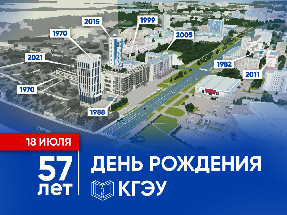 С ДНЕМ РОЖДЕНИЯ, КГЭУ!