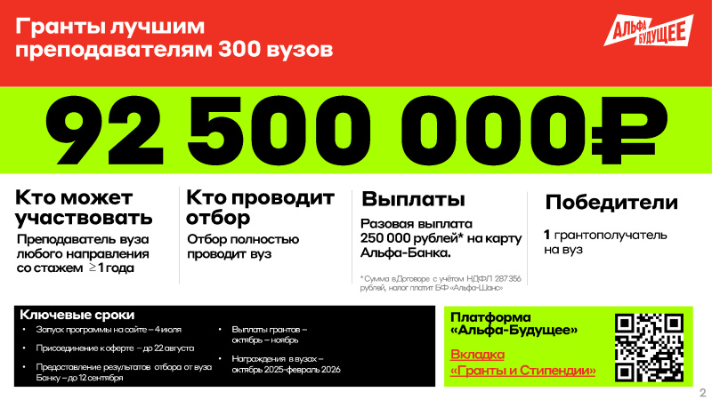 Гранты для преподавателей КГЭУ от Альфа-Банка