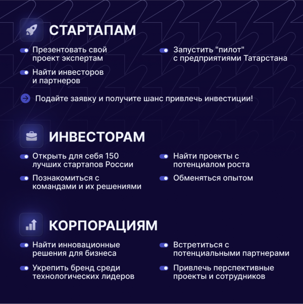 Российский венчурный форум состоится в Казани с 9 по 11 апреля