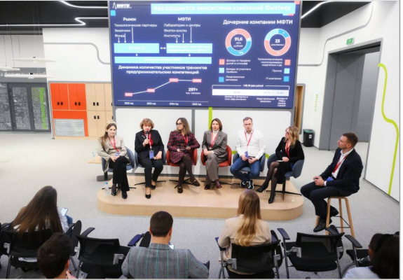 Предпринимательские компетенции для науки и карьеры: выступление на Конгрессе молодых ученых