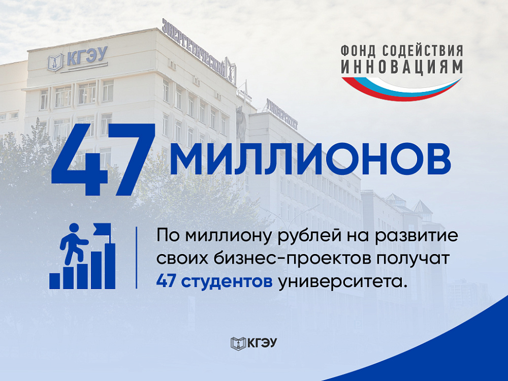 ТРИУМФ СТУДЕНЧЕСКИХ СТАРТАПОВ КГЭУ 