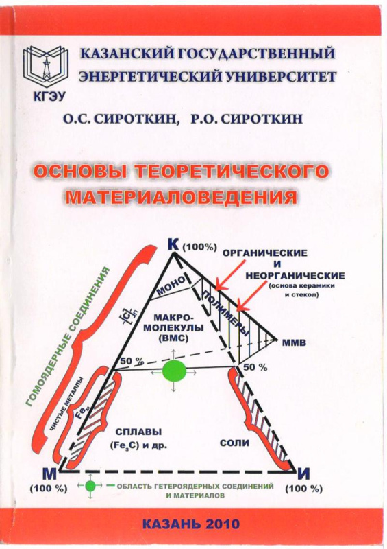 Учебная литература, монографии