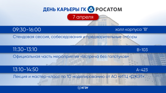 День карьеры Госкорпорации Росатом