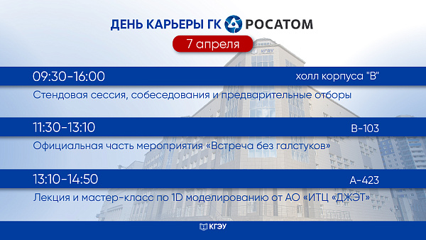 День карьеры Госкорпорации Росатом
