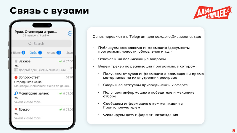 Гранты для преподавателей КГЭУ от Альфа-Банка